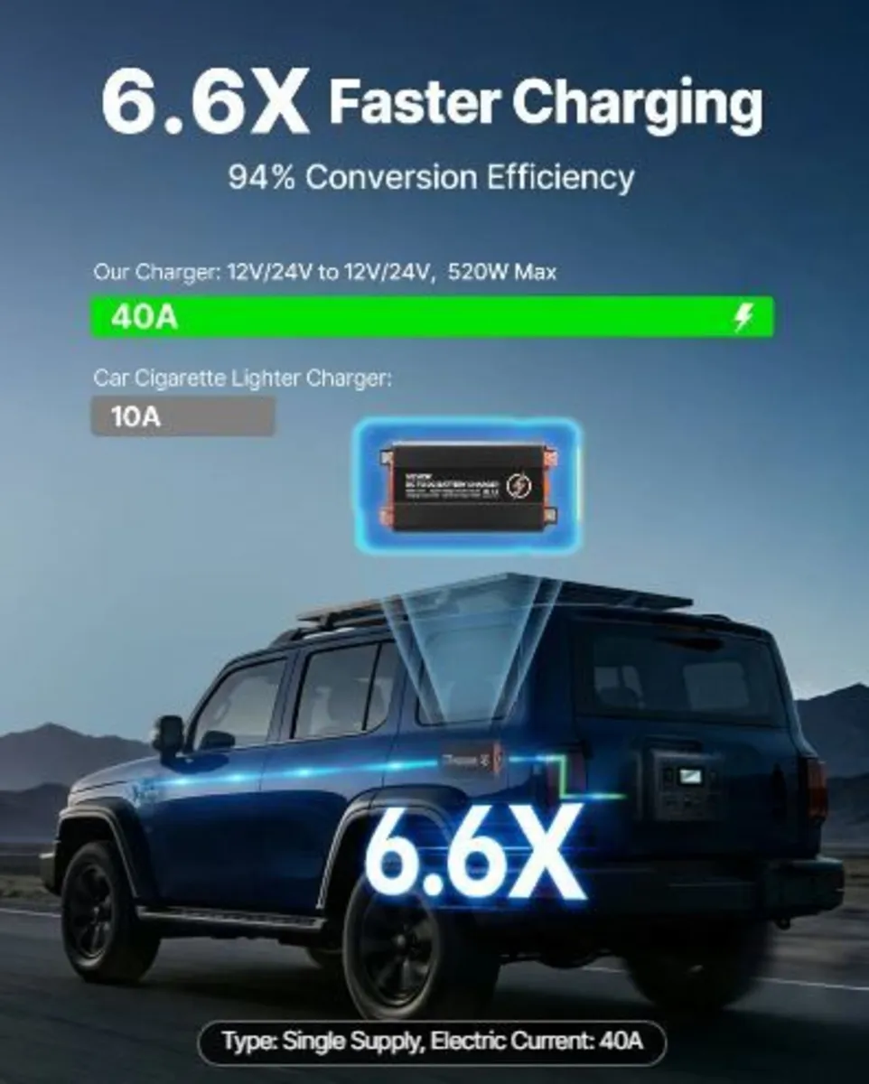 DC to DC Battery Charger, 520W - Image 2