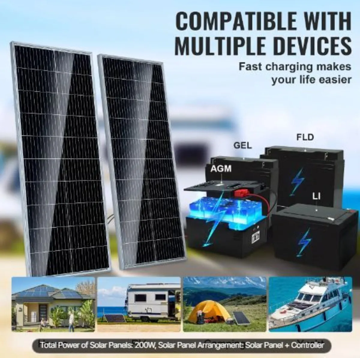 200W Monocrystalline Solar Panel Kit - Image 2