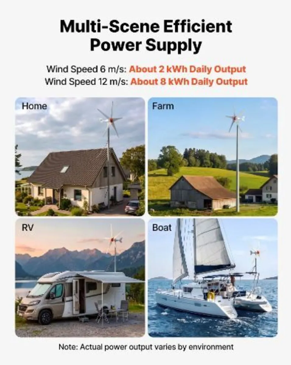 800W 12V Wind Turbine Generator, 5-Blade - Image 3