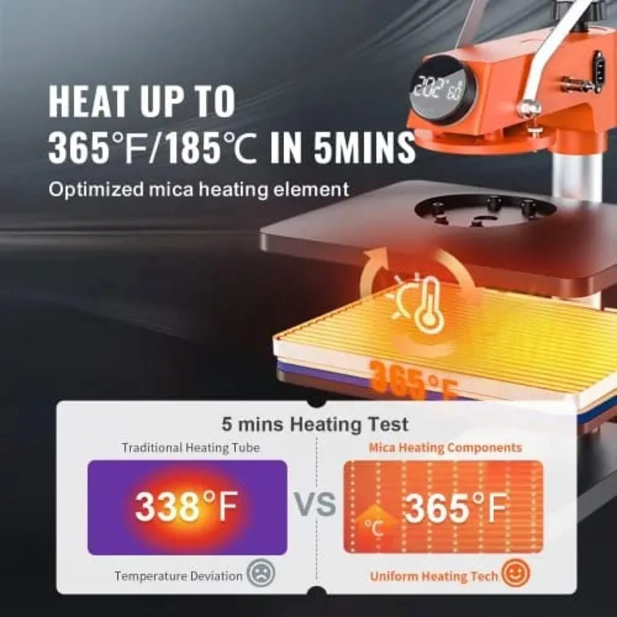 Heat Press Machine - 8 in 1 Heat Press Sublimation - Image 2