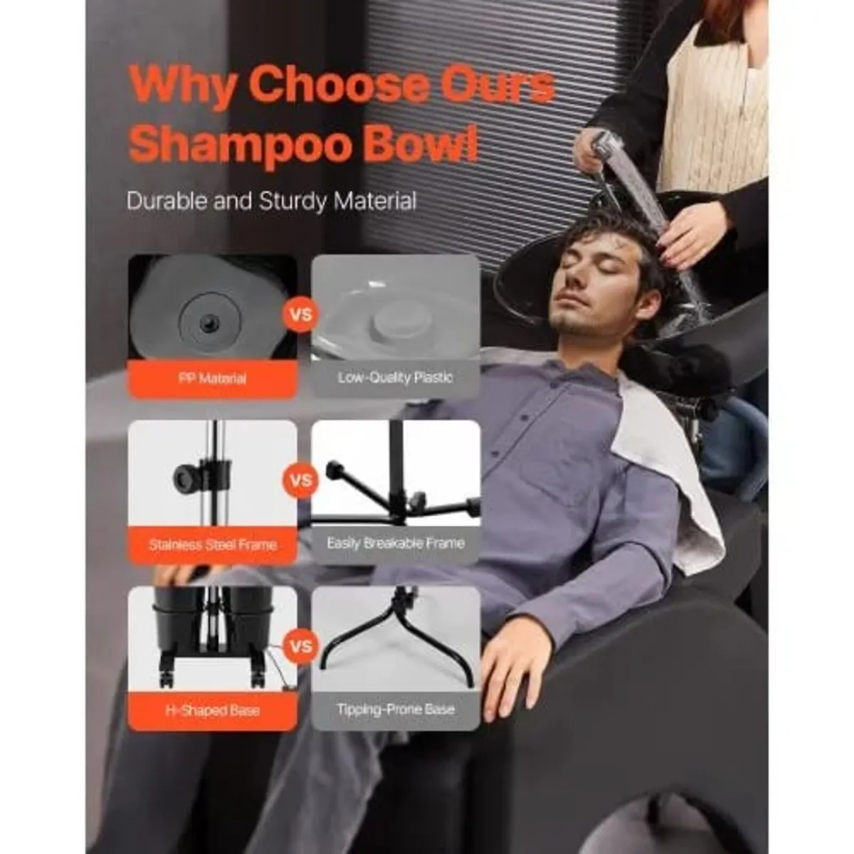 Portable Shampoo Bowl, Shampoo Sink for Washing Ha - Image 3