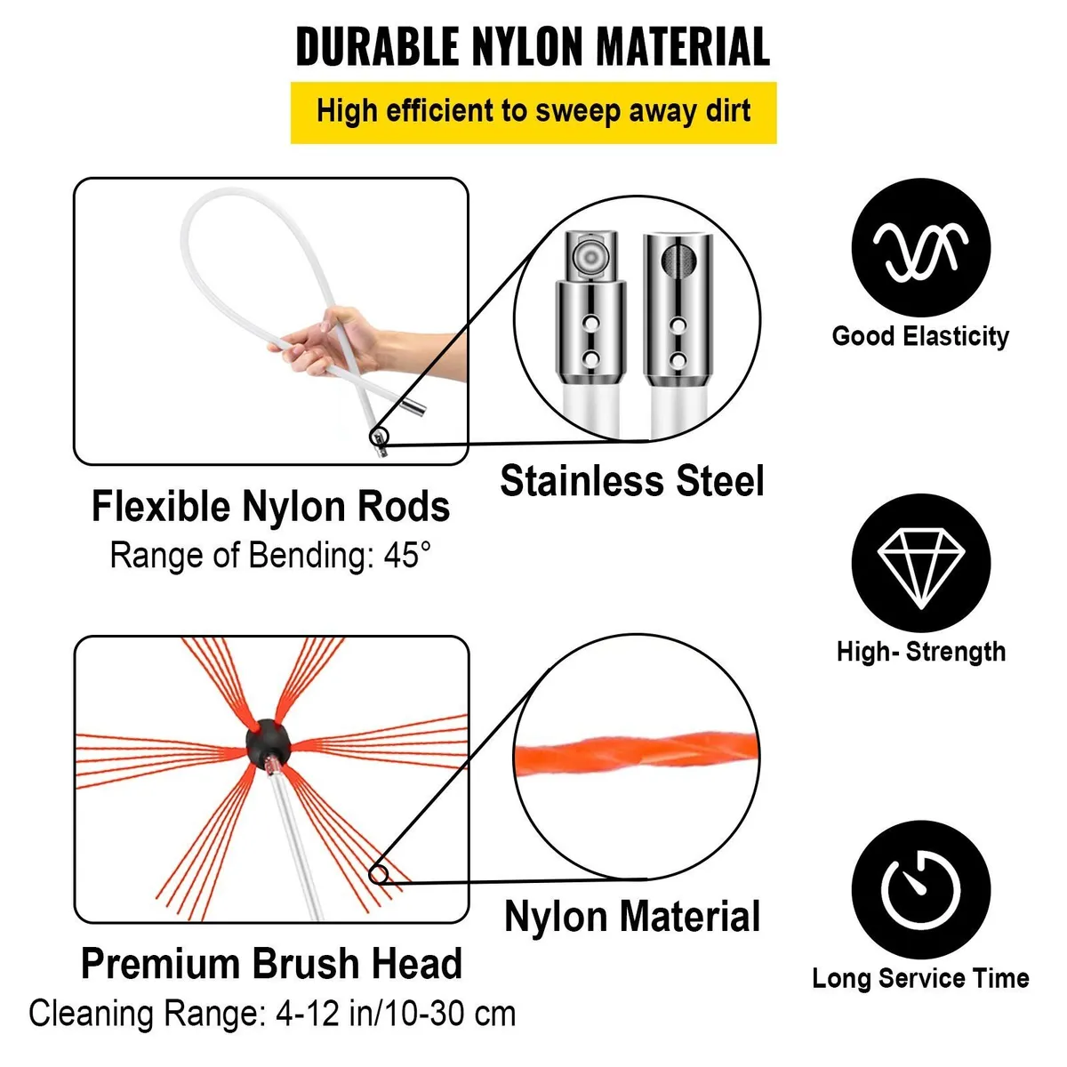 8m Flexible Chimney Cleaning Rod Kit - Image 3