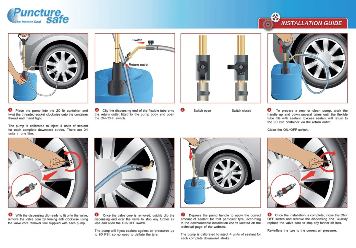Puncturesafe Puncture Prevention Treatment - Image 4
