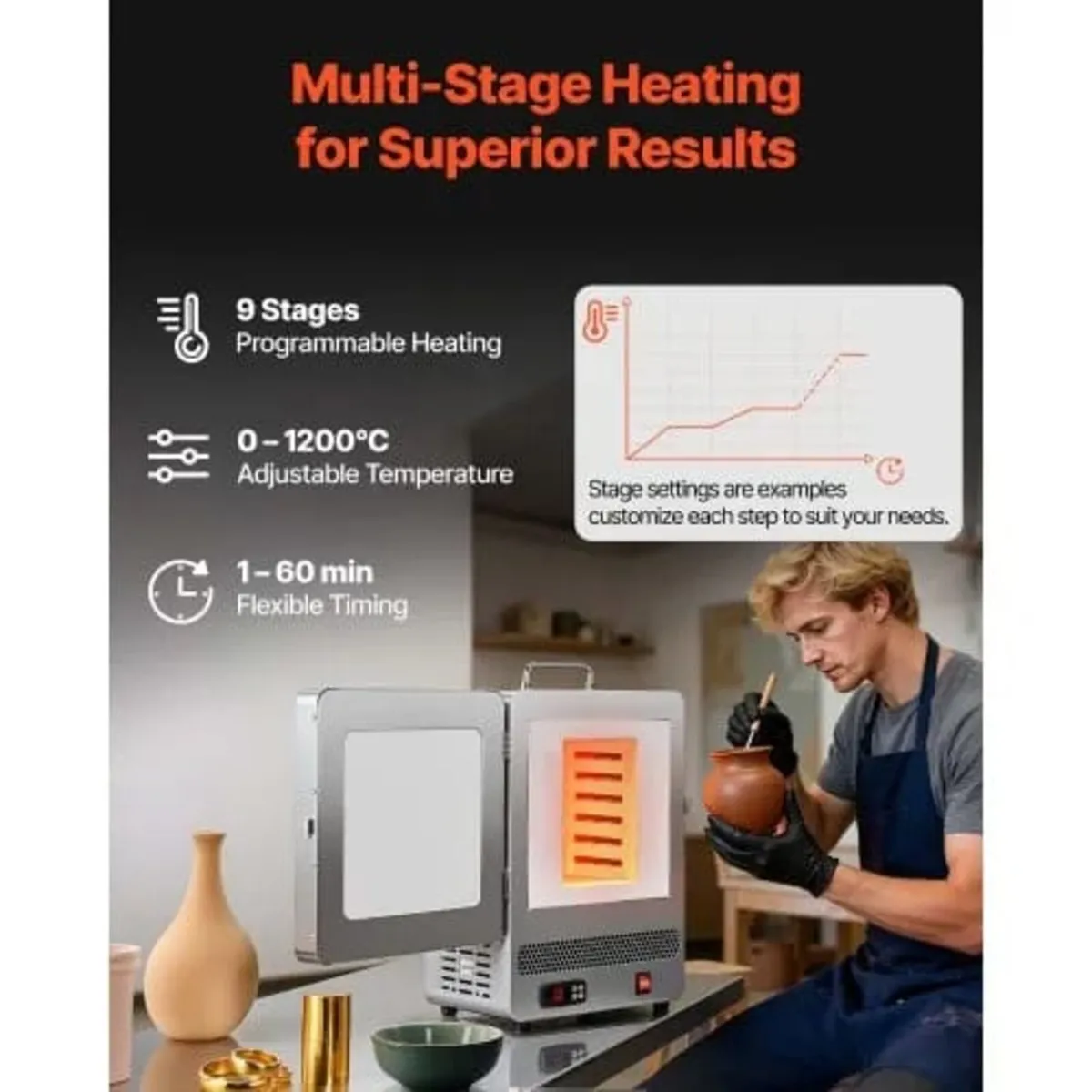 Electric Melting Furnace, 1650W Digital Melting Fu - Image 2