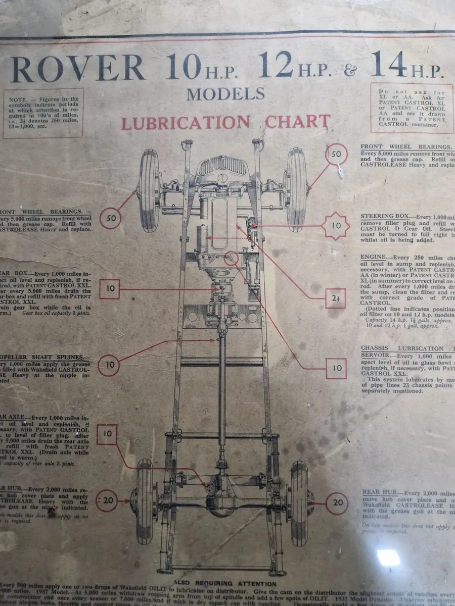 Vintage   car poster - Image 2