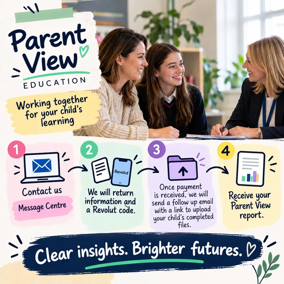 Parent View Education – Independent Schoolwork Rev - Image 4