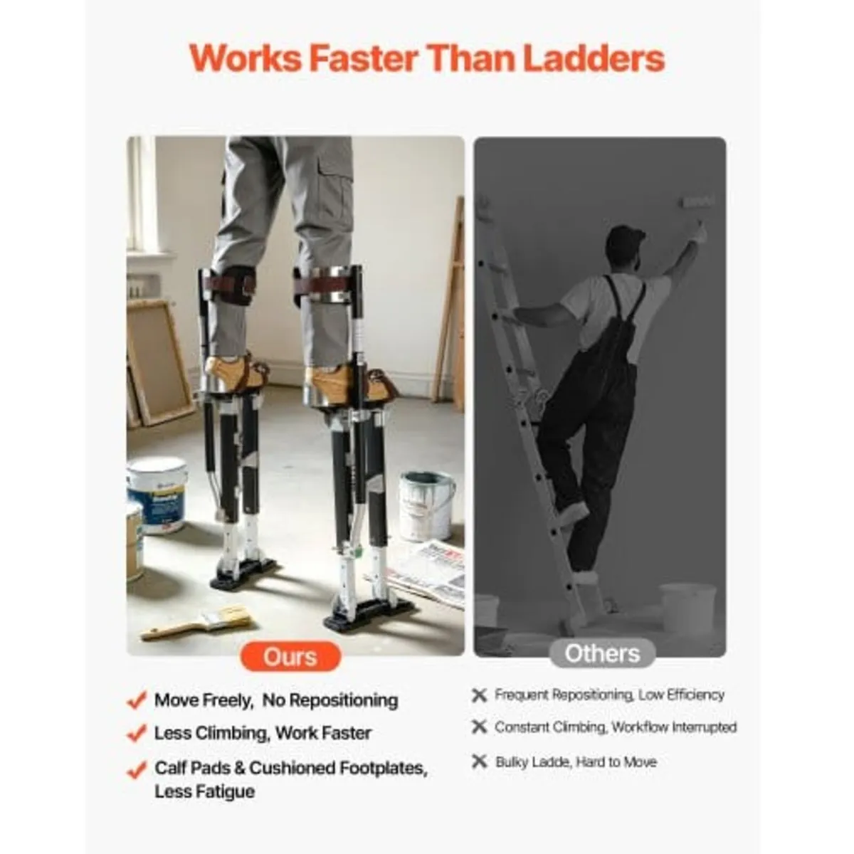 Drywall Stilts, 485-790 mm Adjustable Aluminum Pai - Image 4