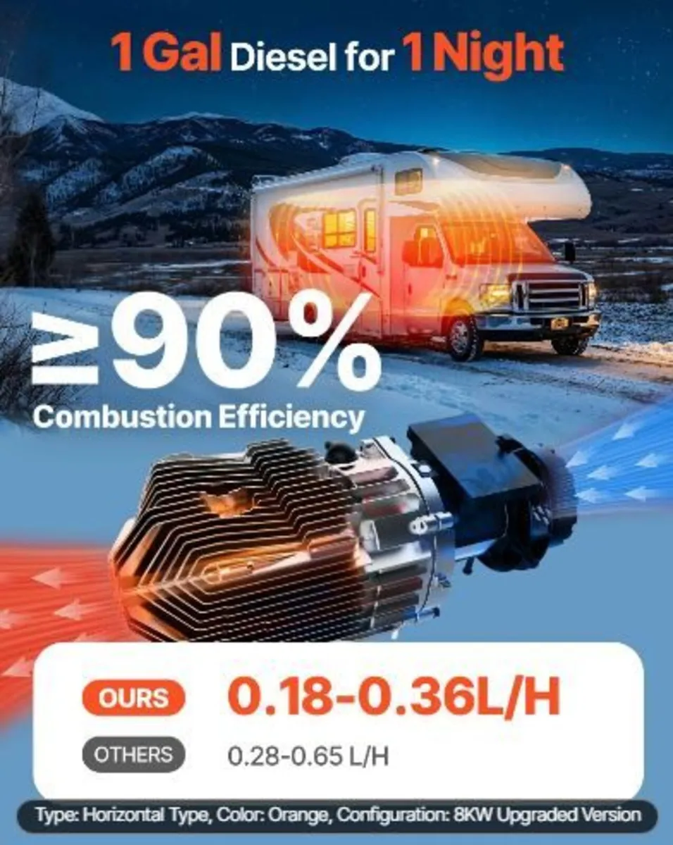 Diesel Air Heater, 8 kW DC12-24V, Fast - Image 1