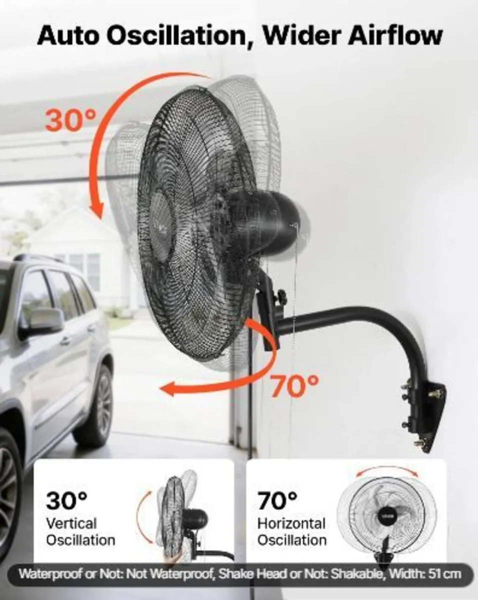 Wall Mount Fan, 457 mm Wall Mounted - Image 4