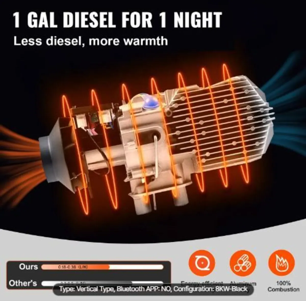 5-8KW Diesel Air Heater, Diesel Parking - Image 4