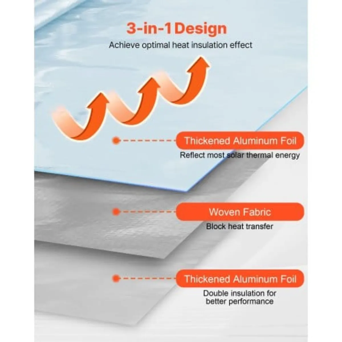 Double Reflective Insulation Roll, Perforated Wove - Image 2