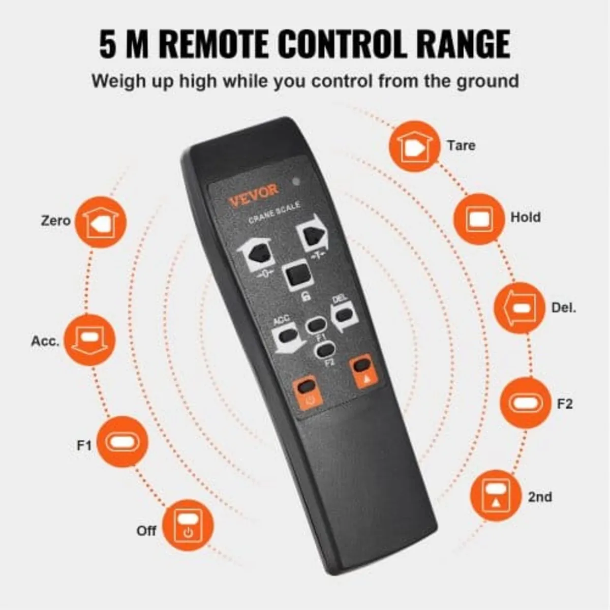 Digital Crane Scale, 2200 lbs/1000 kg, Industrial - Image 3