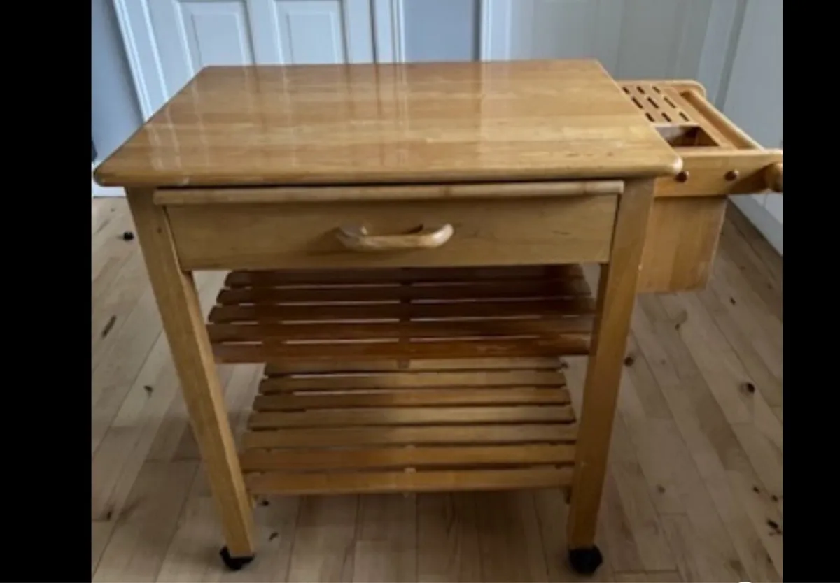 Butcher’s Block