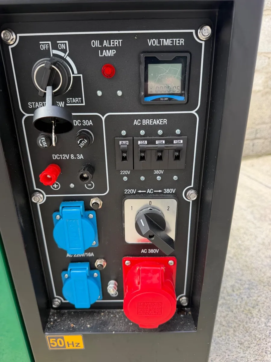 Generator - Image 4
