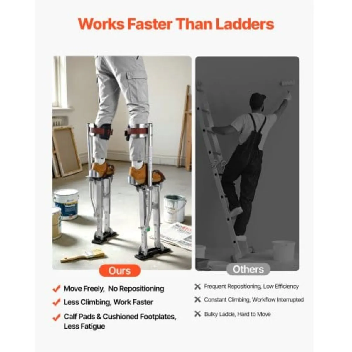 Drywall Stilts, 409-613 mm Adjustable Aluminum Pai - Image 3