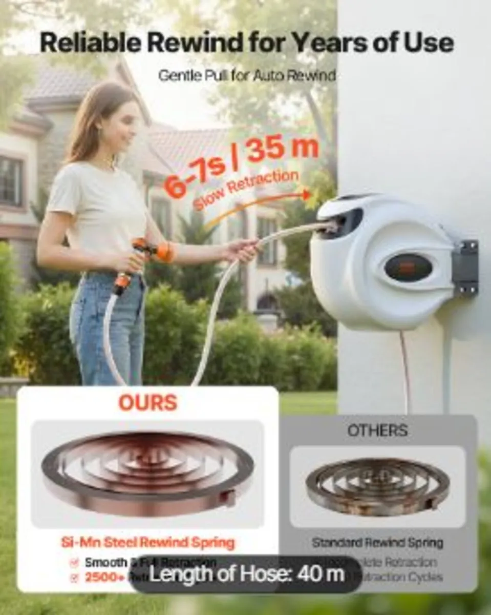 Retractable Garden Hose Reel - Image 2