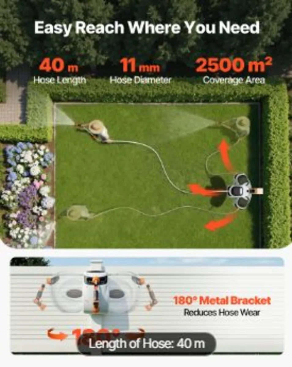 Retractable Garden Hose Reel - Image 4