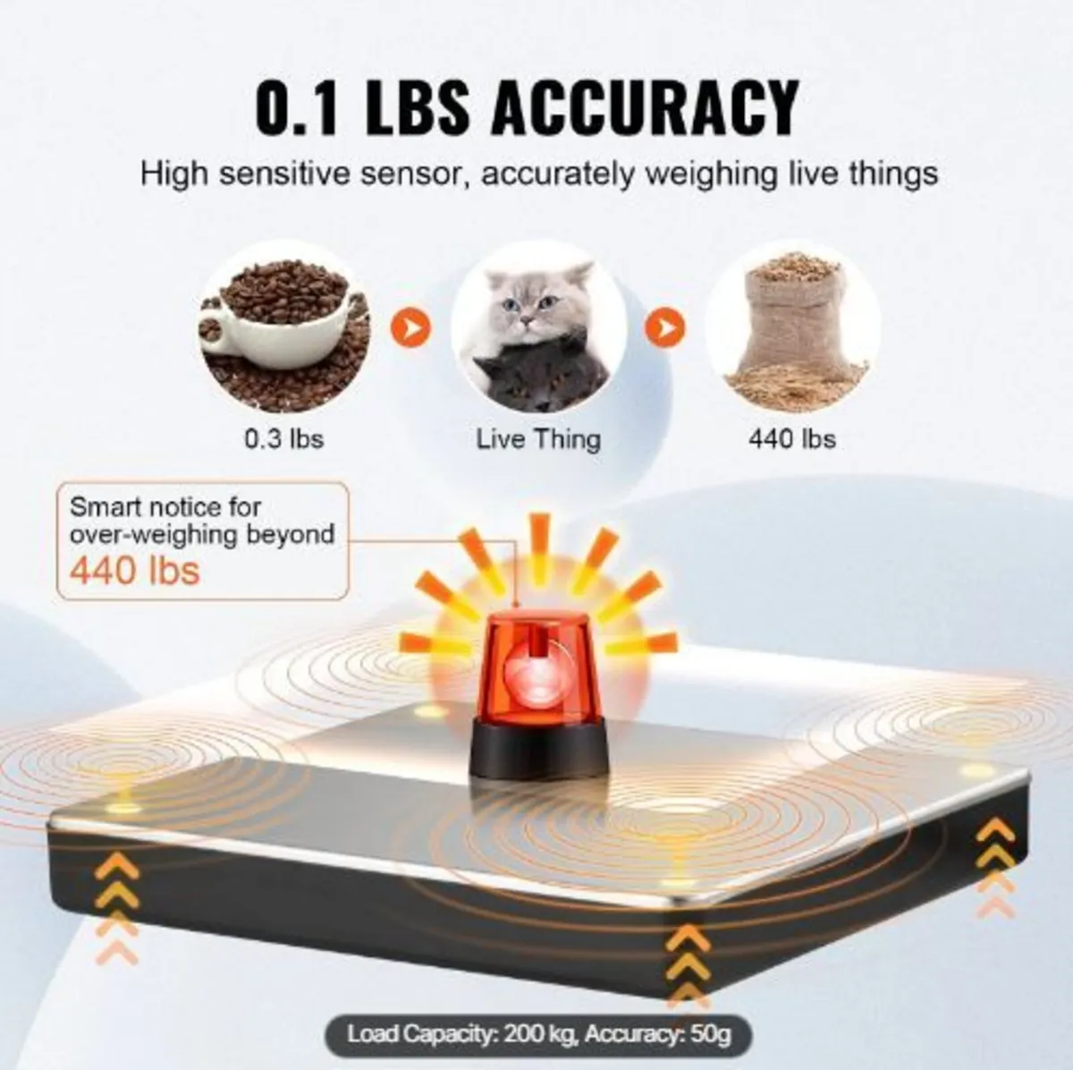 Shipping Scale Digital Postal Scale - Image 4