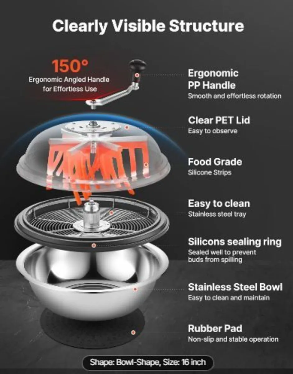 Bud Leaf Bowl Trimmer, 420 mm Manual - Image 4