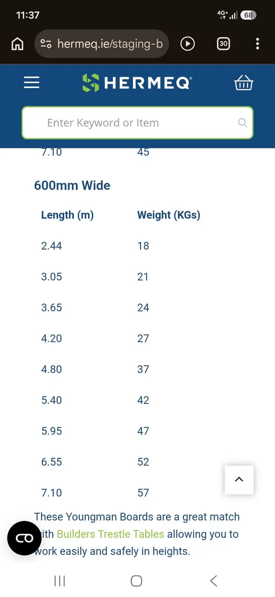 Youngman Board 450mm wide5.4 - 5.94m,5no. Avail') - Image 3