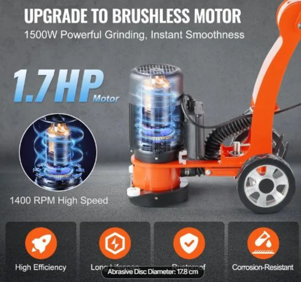 Concrete Floor Grinder 7"/17.8 cm Walk-Behind Pol - Image 4