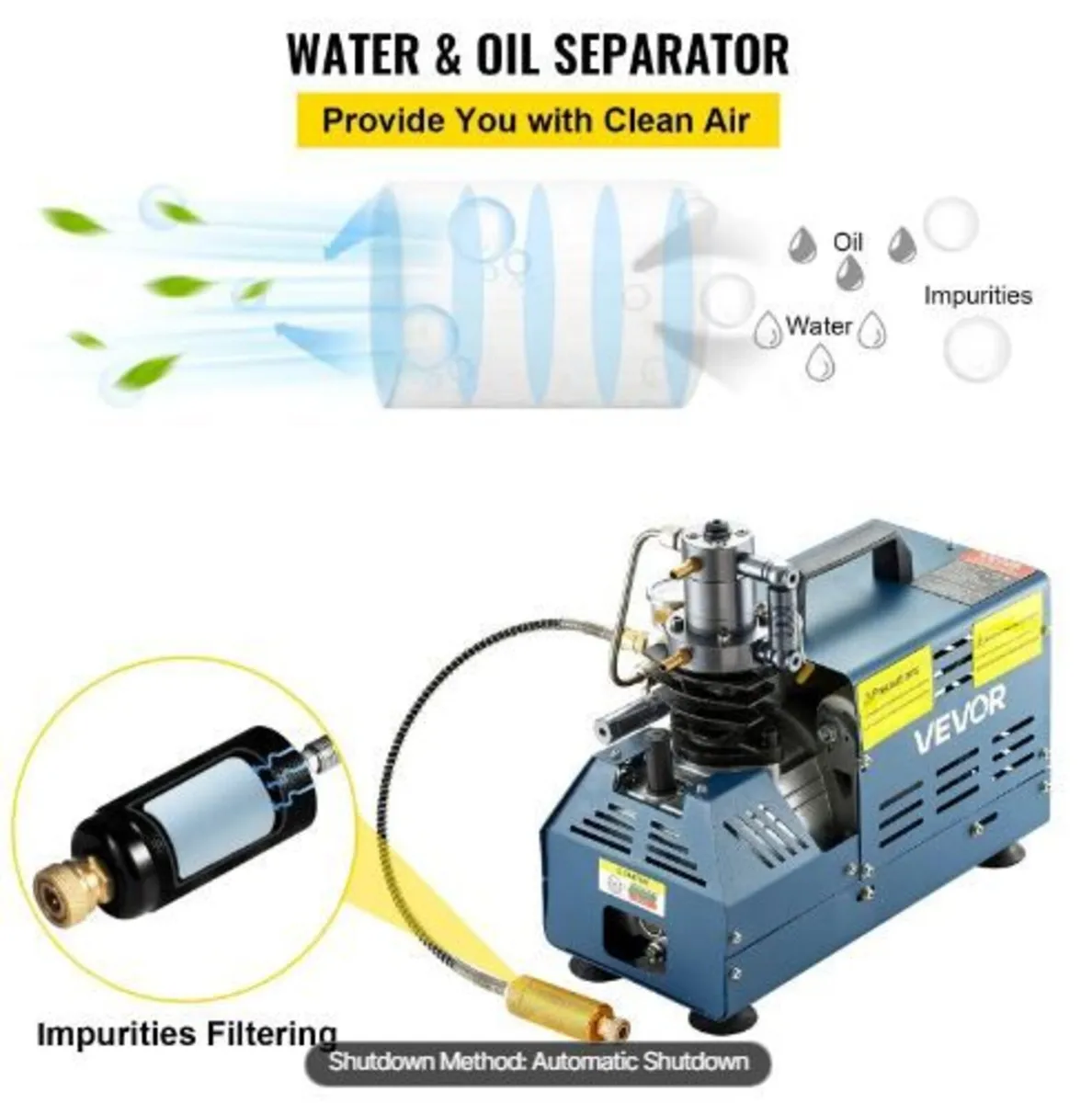 High Pressure Compressor - Image 4