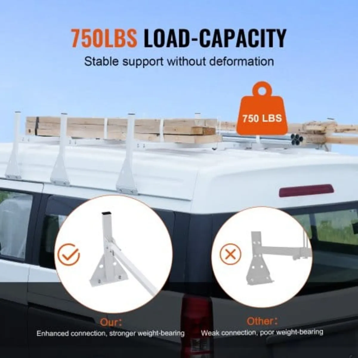 Van Roof Ladder Rack, 3 Bar Alloy Steel Ladder Rac - Image 4