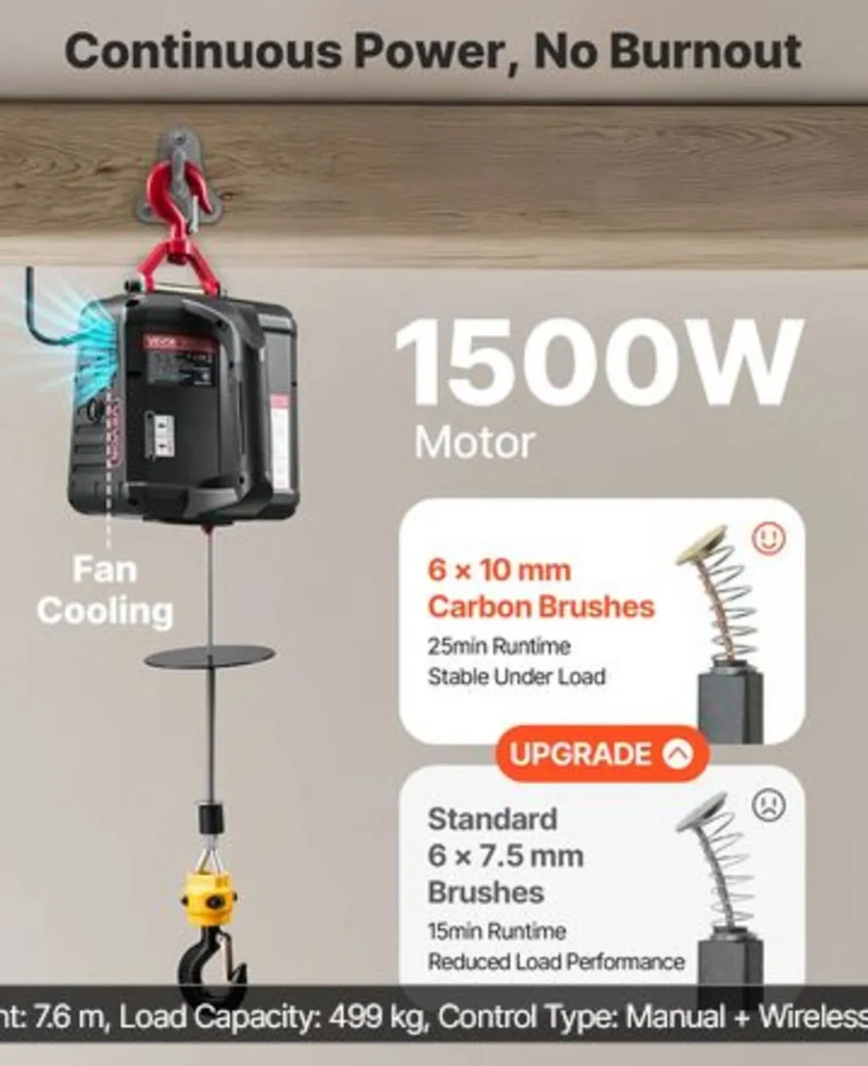 2-in-1 Electric Hoist Winch,500 kg Capacity, 1500W - Image 2