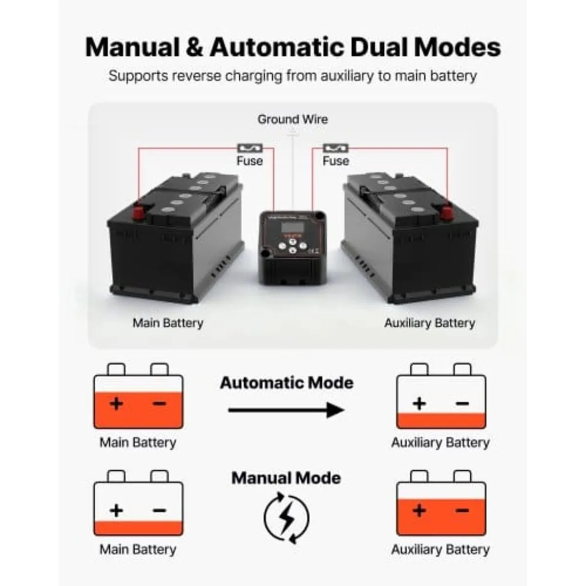 Dual Battery Isolator Kit, 12V 140 Amp 6M 6AWG, Ma - Image 2