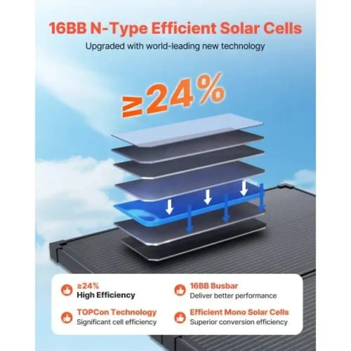 100W Foldable Solar Panel with Frame, 16BB N-Type - Image 3