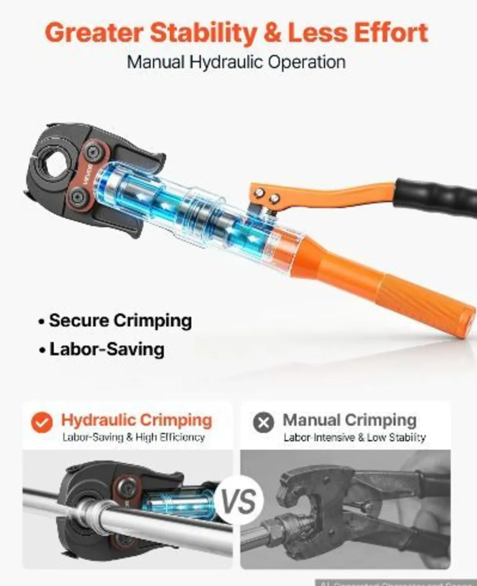 Pipe Crimping Tool, Hydraulic Driven - Image 1