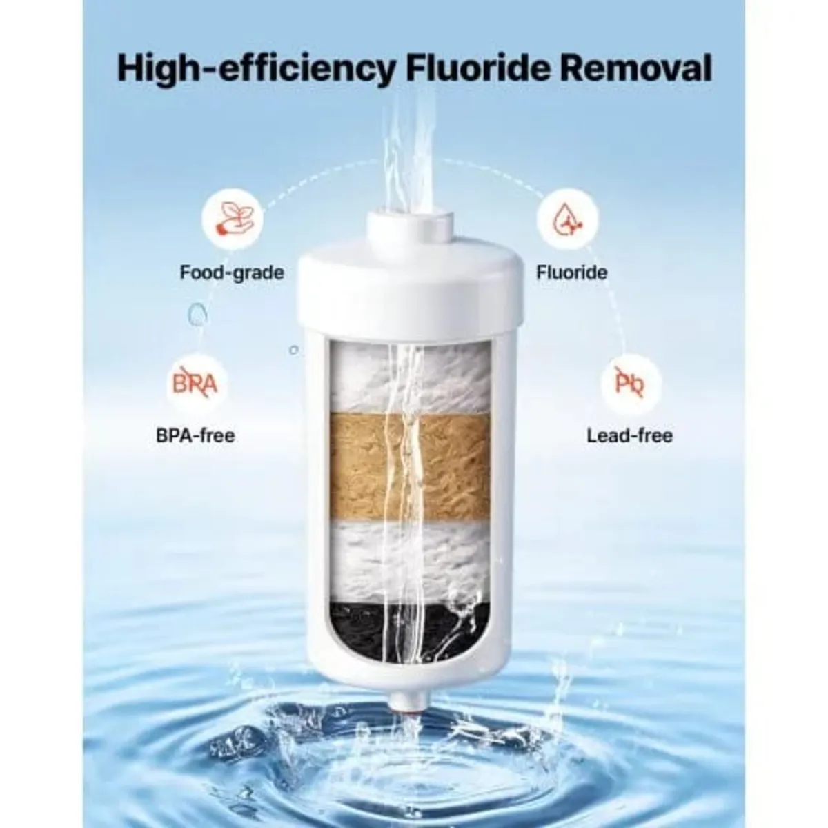 Gravity-fed Water Filter System, 12.3L 304 Stainle - Image 4
