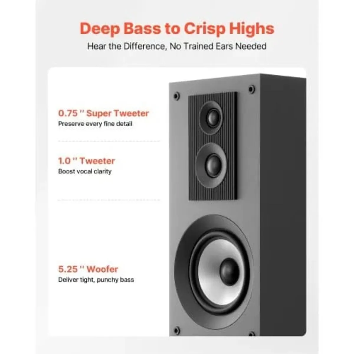 Passive Floorstanding Speaker, 3-Way, Floor-Standi - Image 2