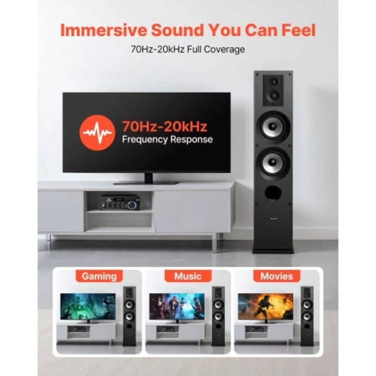 Passive Floorstanding Speaker, 3-Way, Floor-Standi - Image 3
