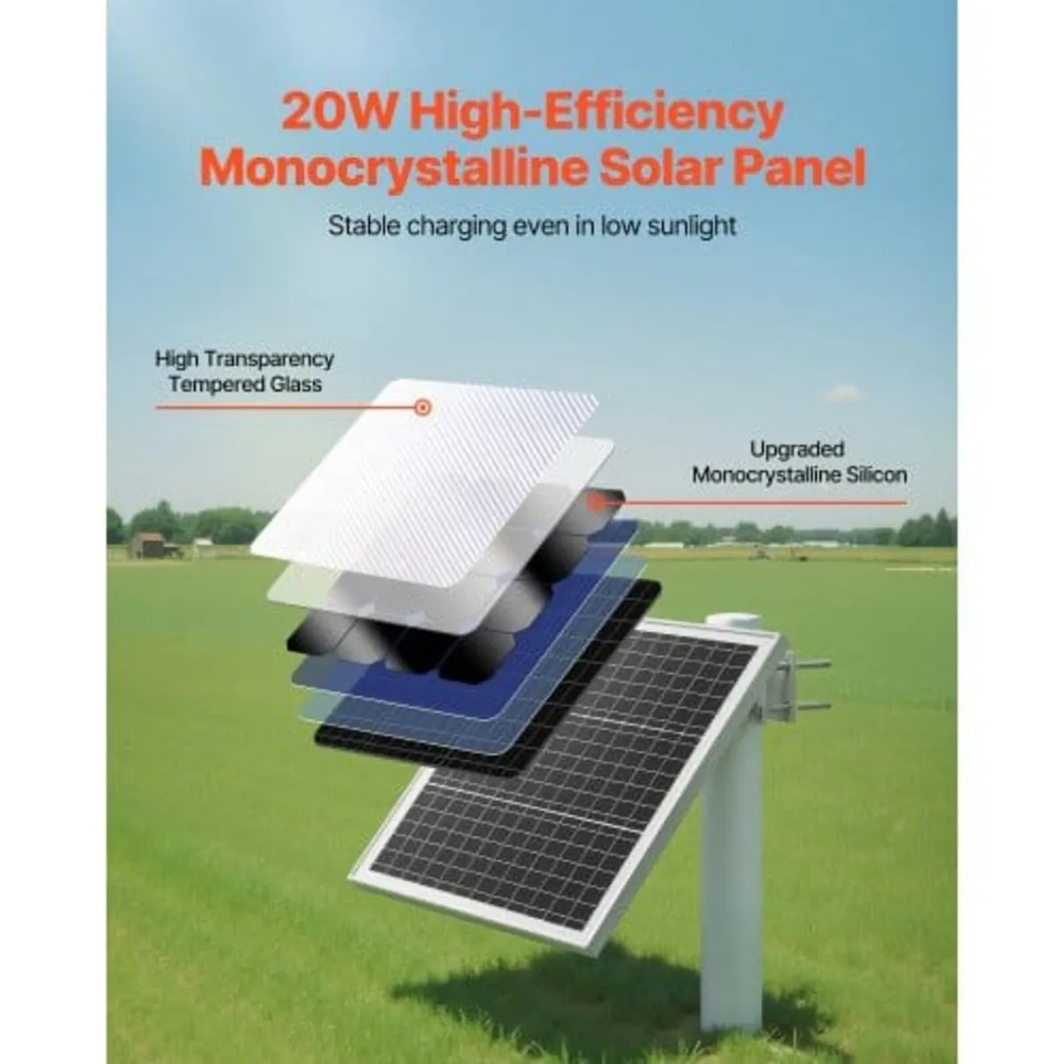 20W 12V Solar Panel Battery Charger, Solar Battery - Image 3