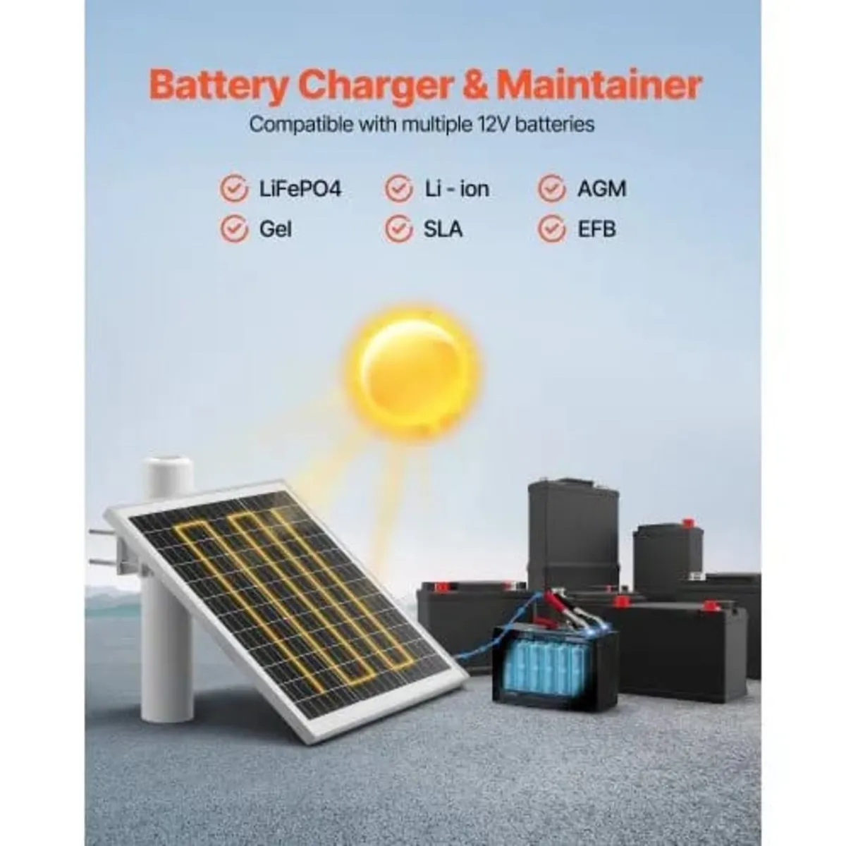 20W 12V Solar Panel Battery Charger, Solar Battery - Image 2