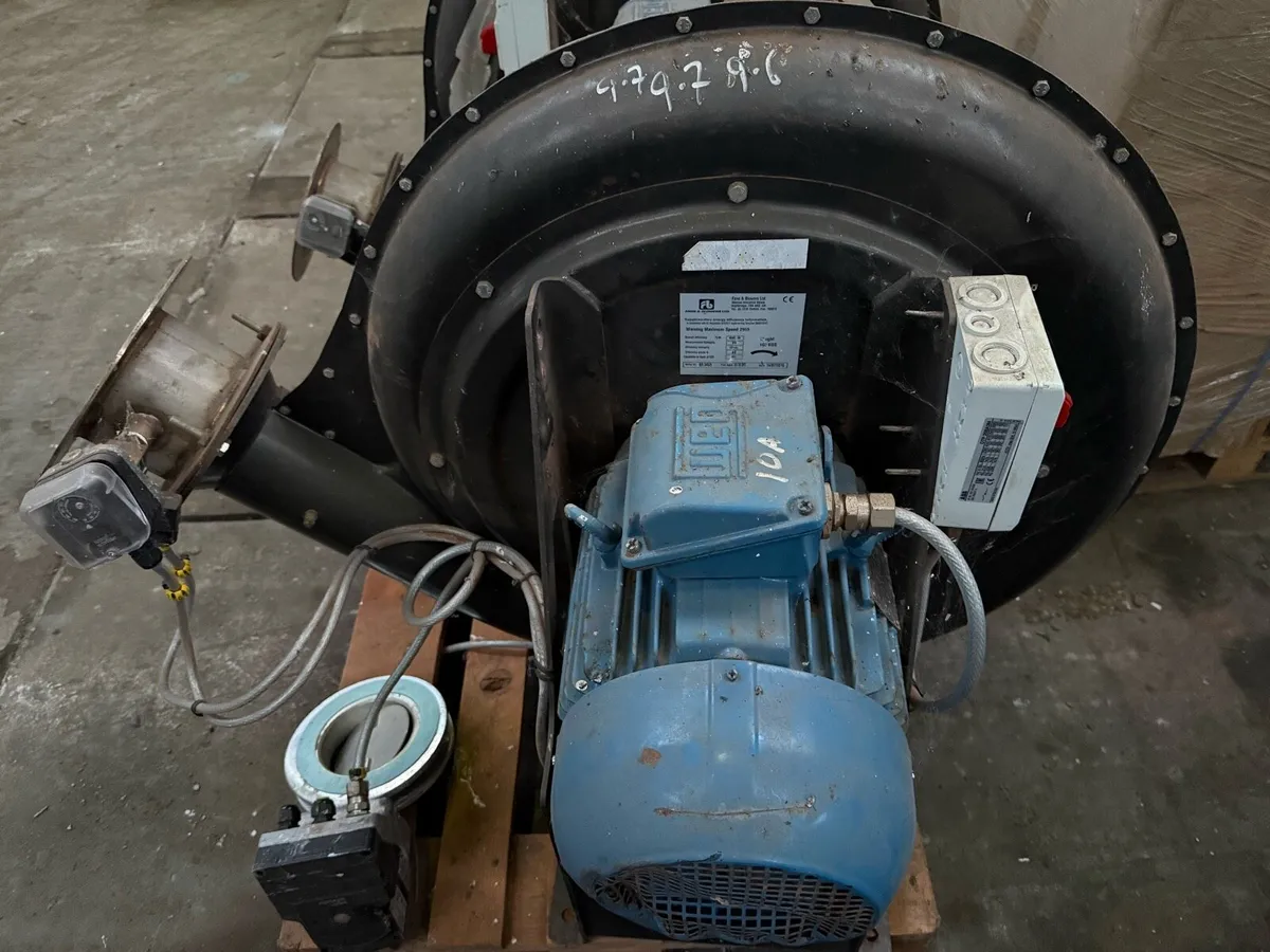 Industrial fans - Image 2