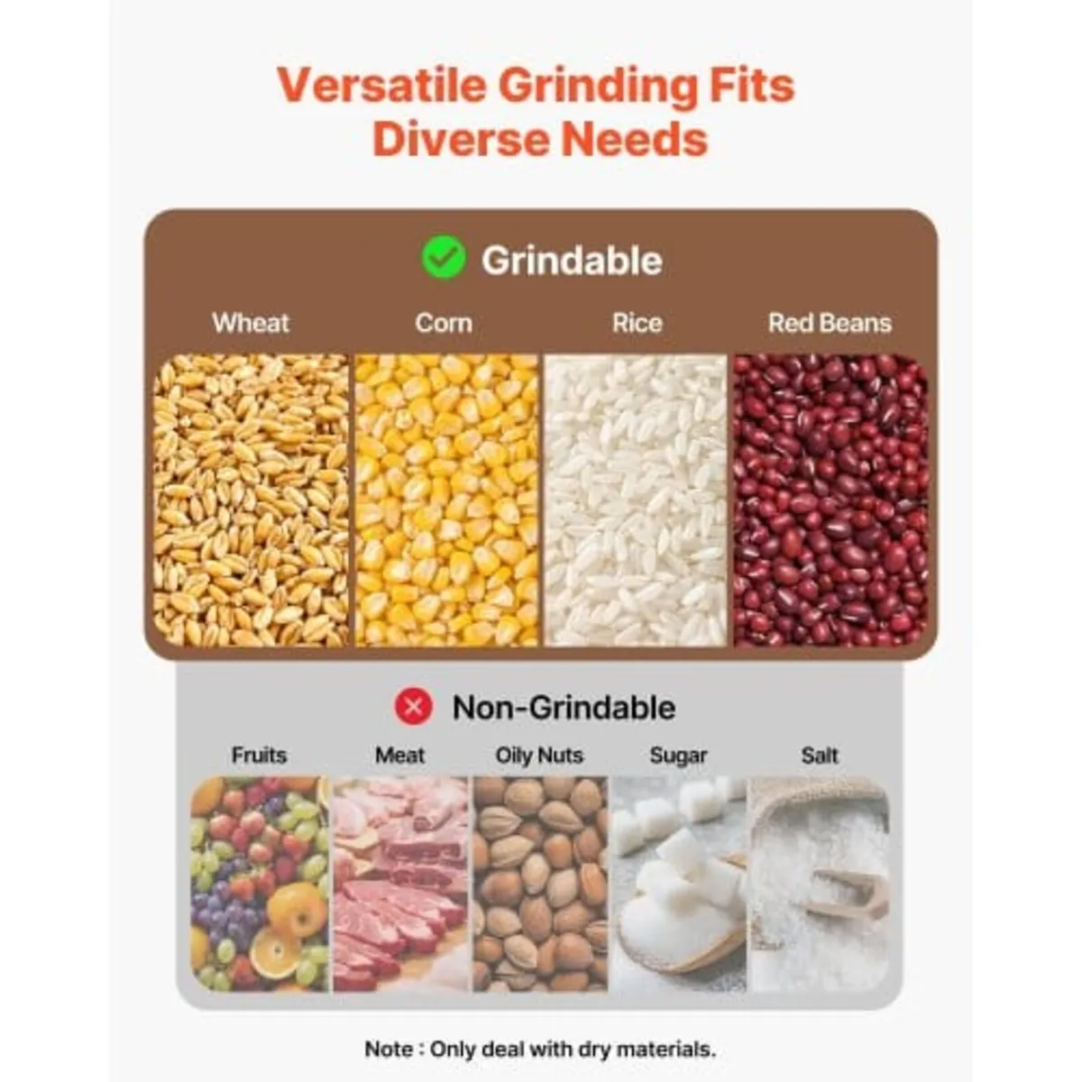 Electric Grain Mill Grinder, 110 lbs/H Commercial - Image 2