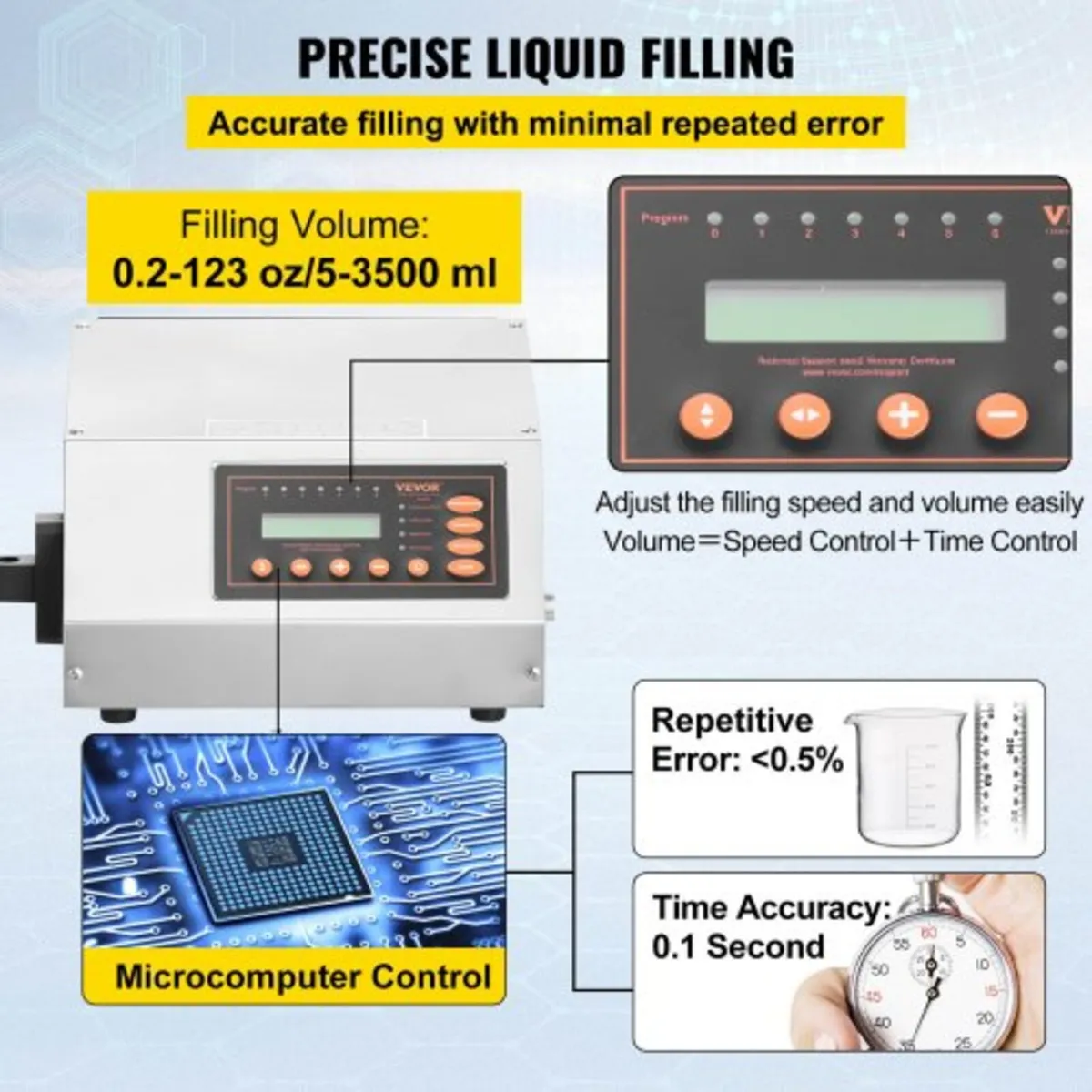 Liquid Filling Machine 5-3500ml GFK-160 LCD Displa - Image 2