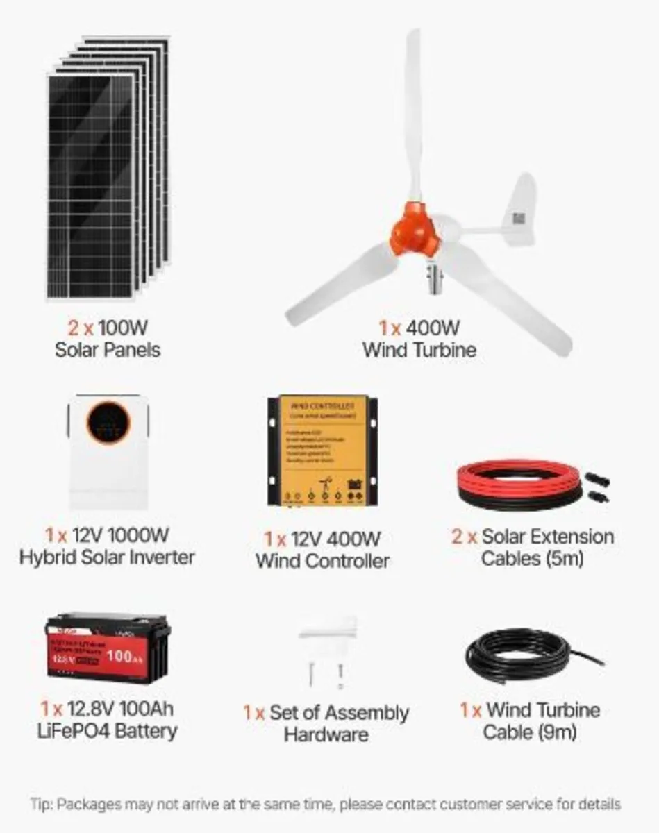 12V 600W Solar Wind Power Kit, 2PCS 100W - Image 4