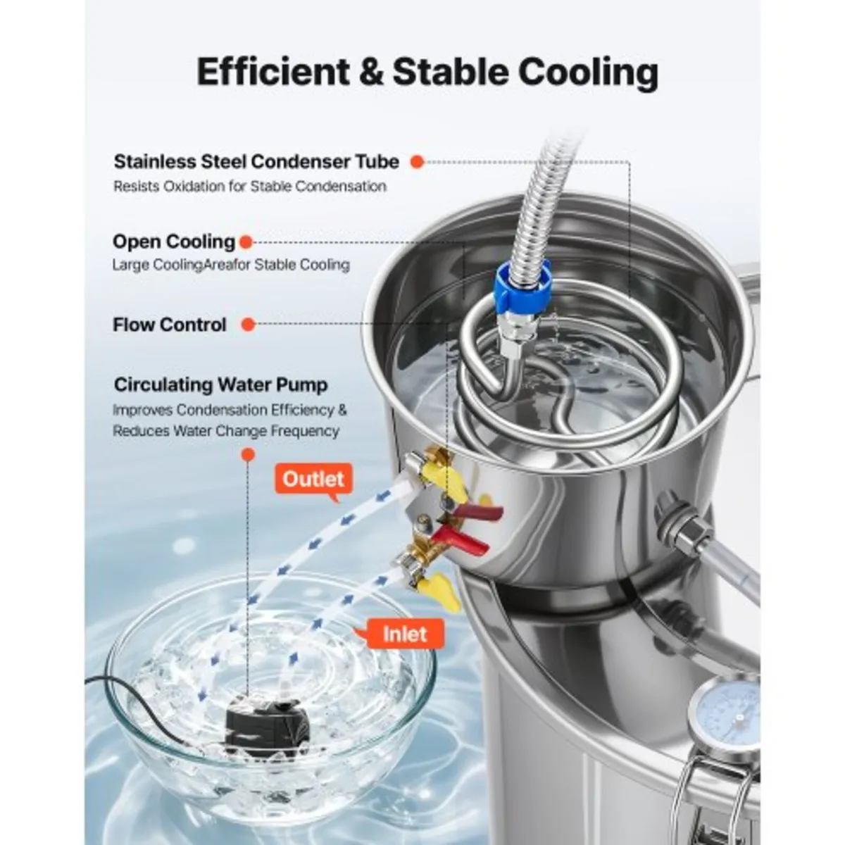 Alcohol Still, 13.2 GAL/ 50L Alcohol Distiller wit - Image 4
