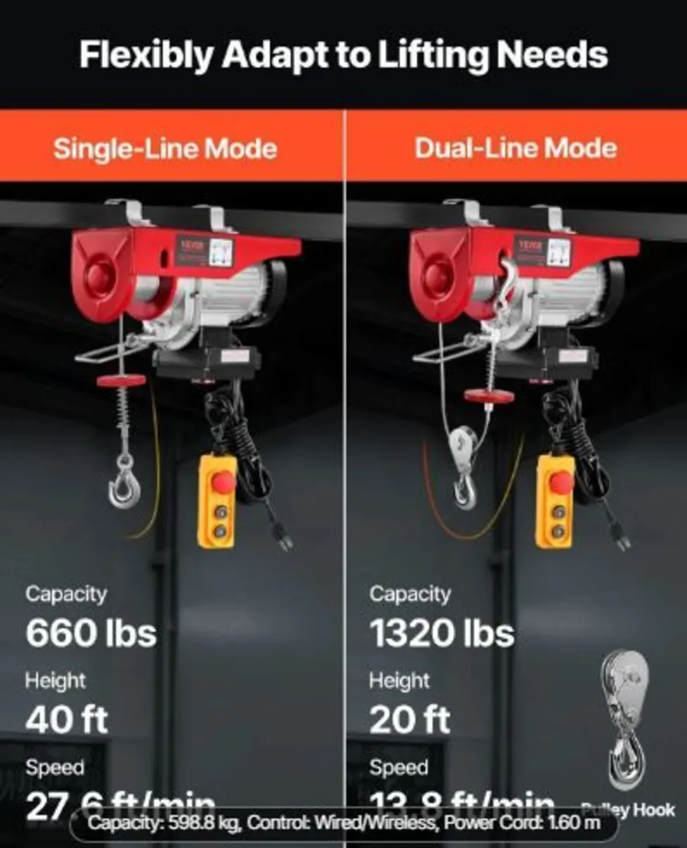 Electric Hoist Crane Winch 598.7 kg - Image 2