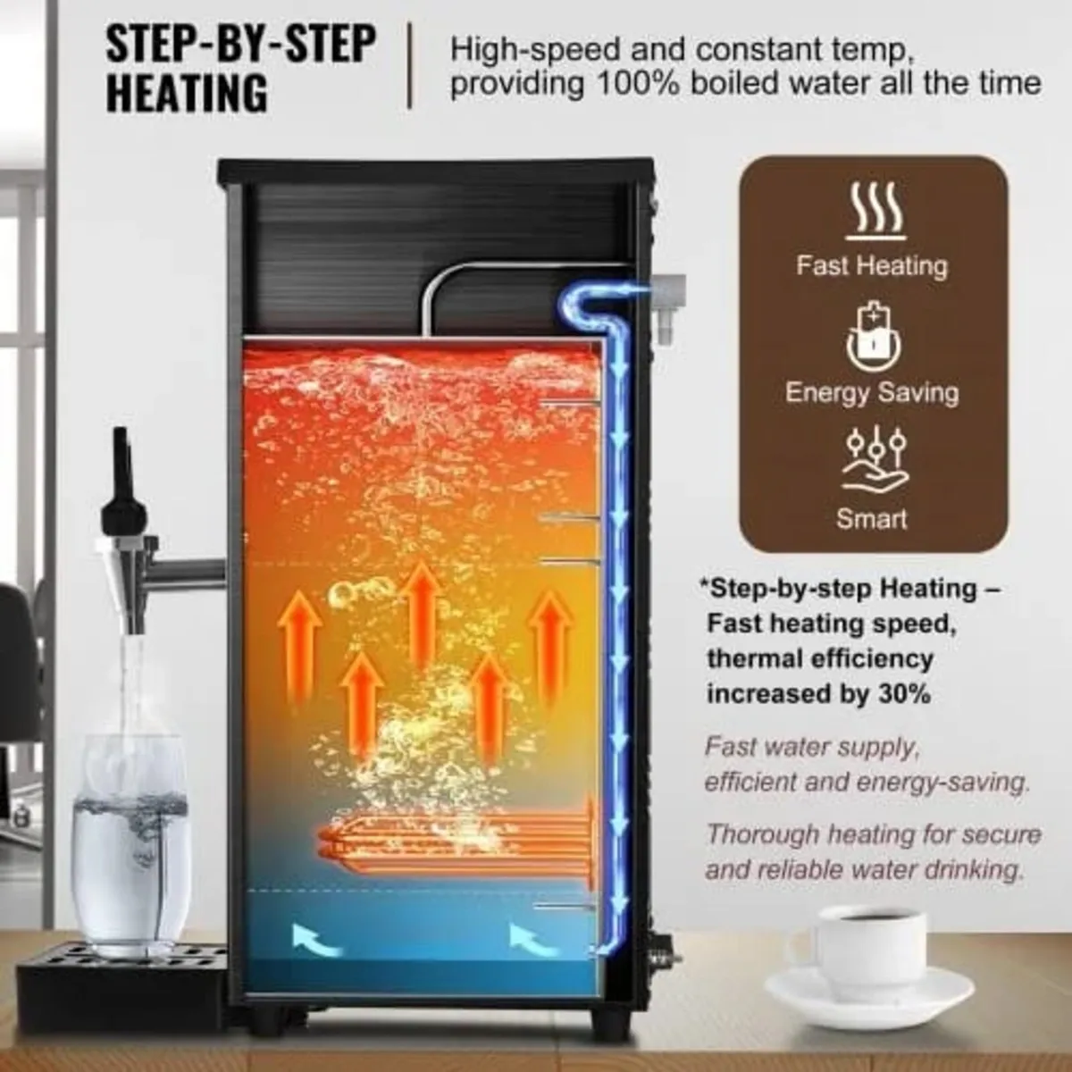 Commercial Water Boiler, Electric Hot Water Dispen - Image 4