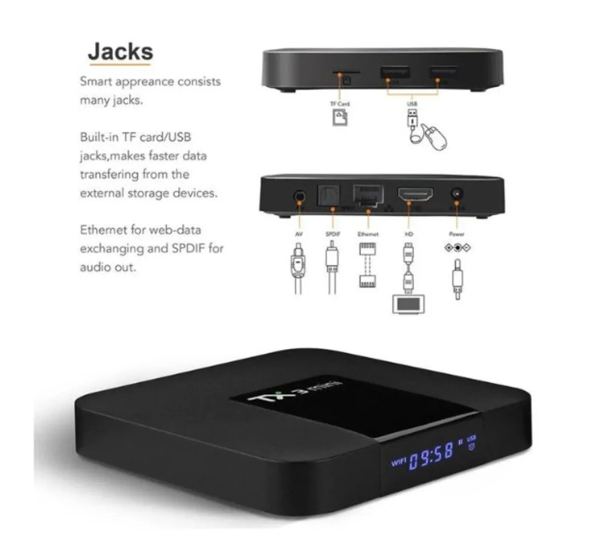 Compact Android Box Tanix TX3 Mini AMlogic S905W2 - Image 2