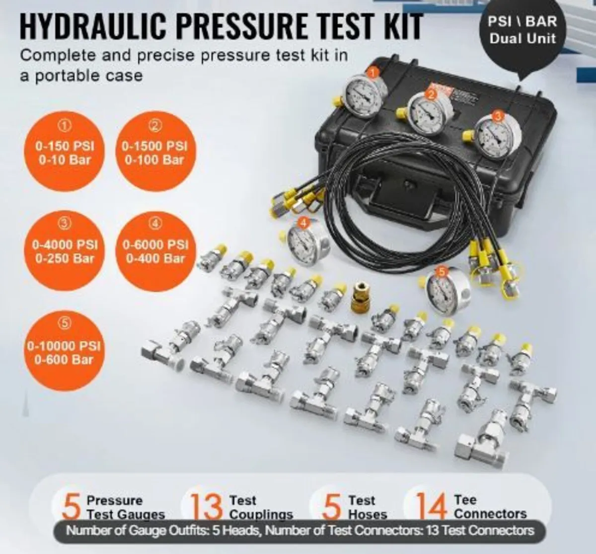 Hydraulic Pressure Test Kit - Image 3