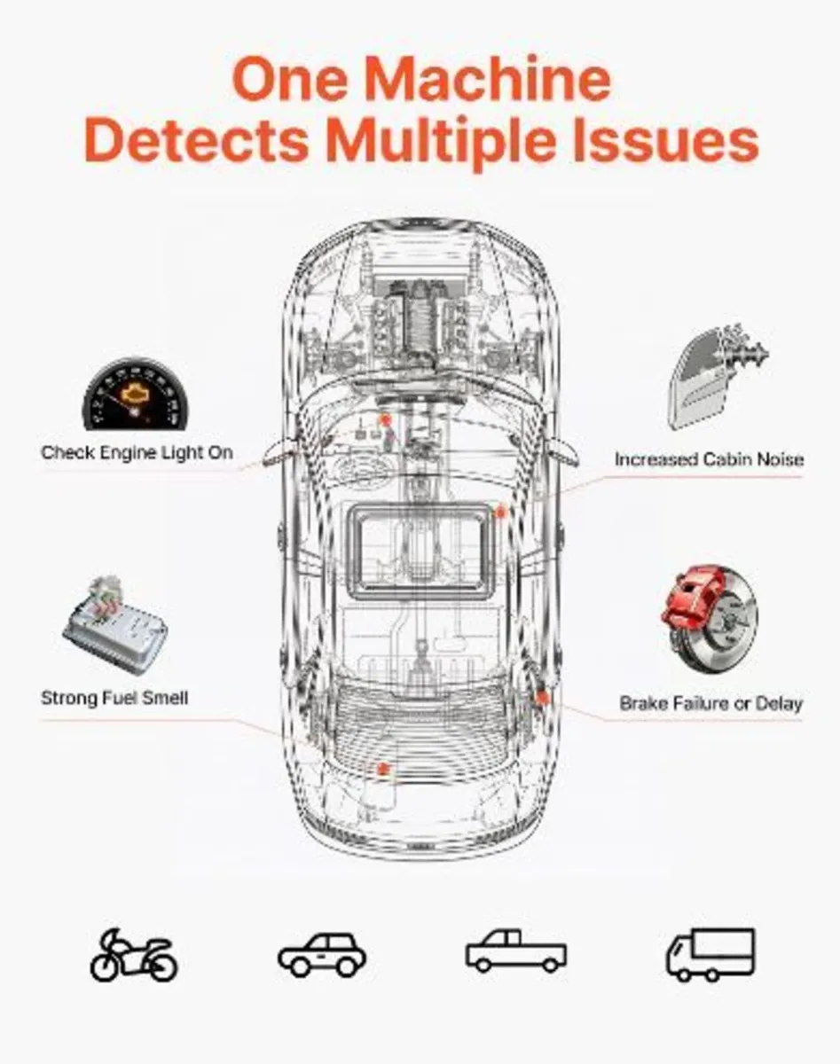 Automotive Smoke Machine Leak Detector - Image 2