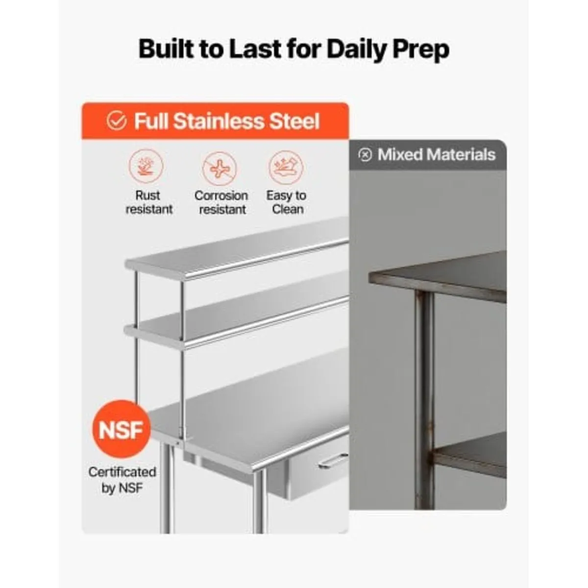 Stainless Steel Work Table, 61x122 cm Food Prep Ta - Image 3