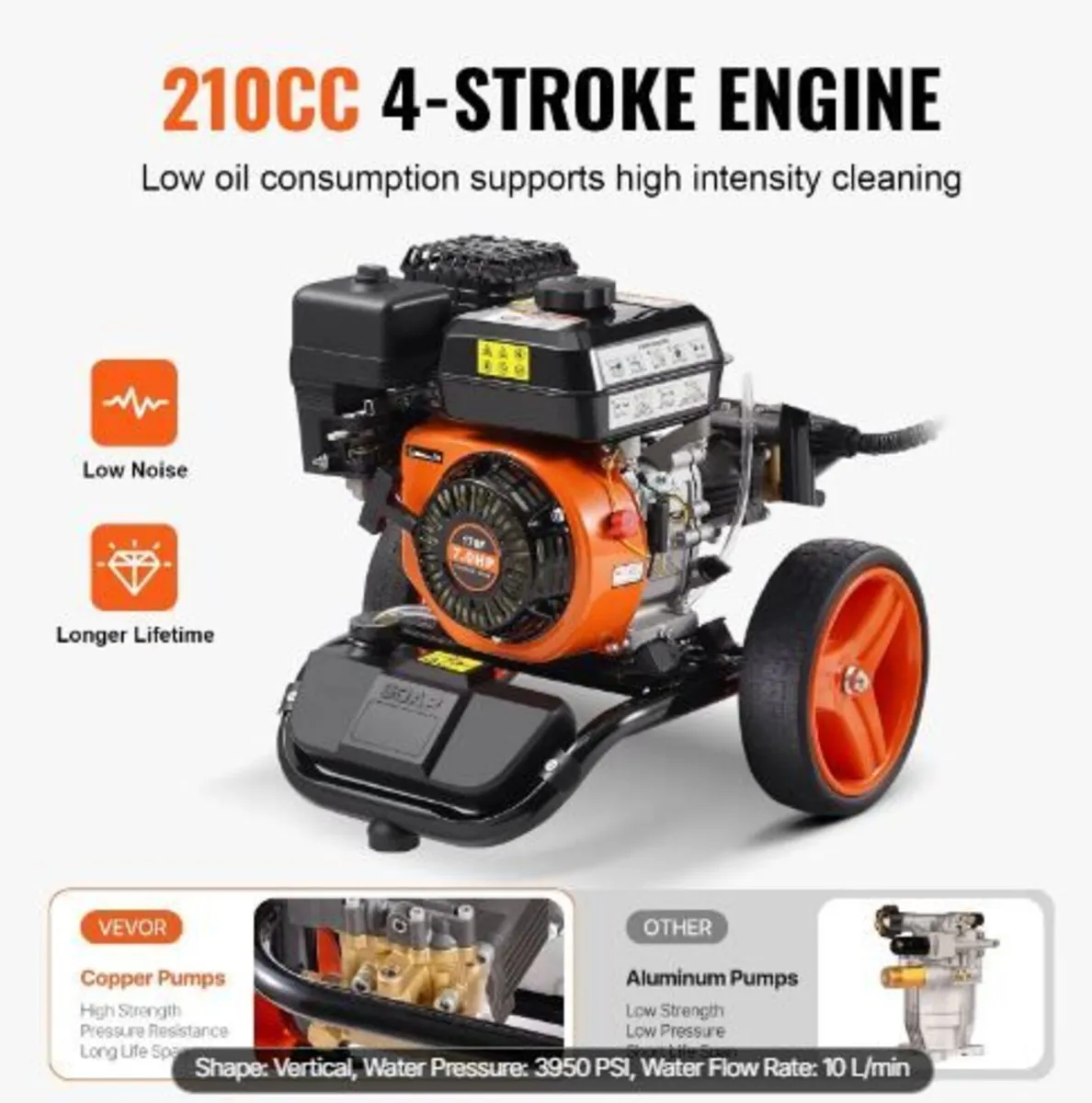 Gas Pressure Washer - Image 4