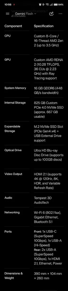 PlayStation 5 (plus one controller) - Image 2