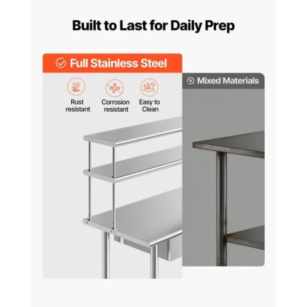 Stainless Steel Work Table, 61x183 cm Food Prep Ta - Image 4